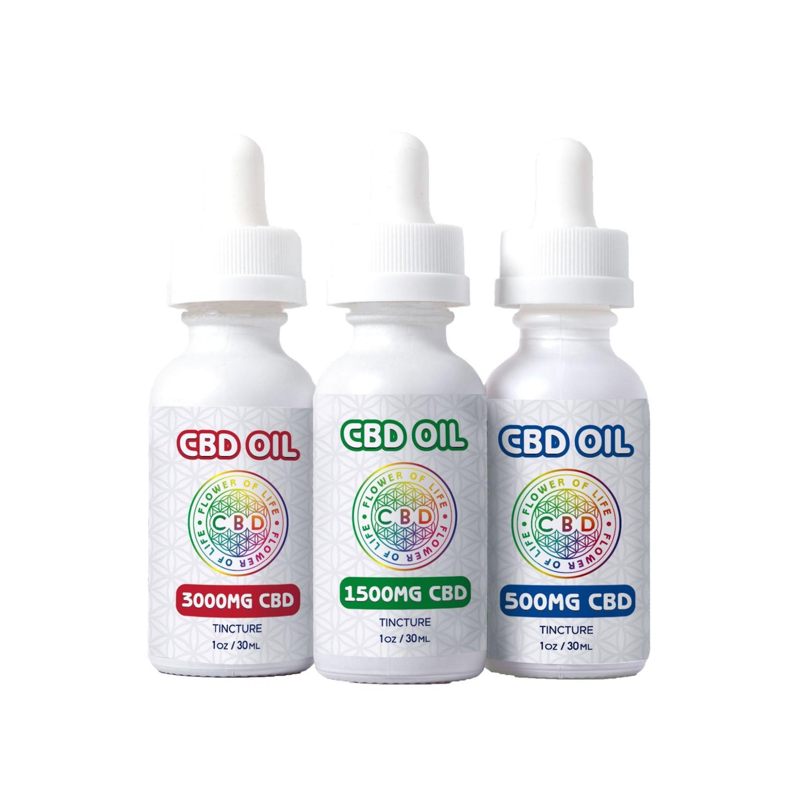 full spectrum cbd