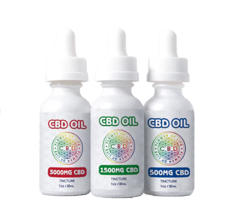 CBG VS CBN Explained: Discover Their Potential Health Benefits
