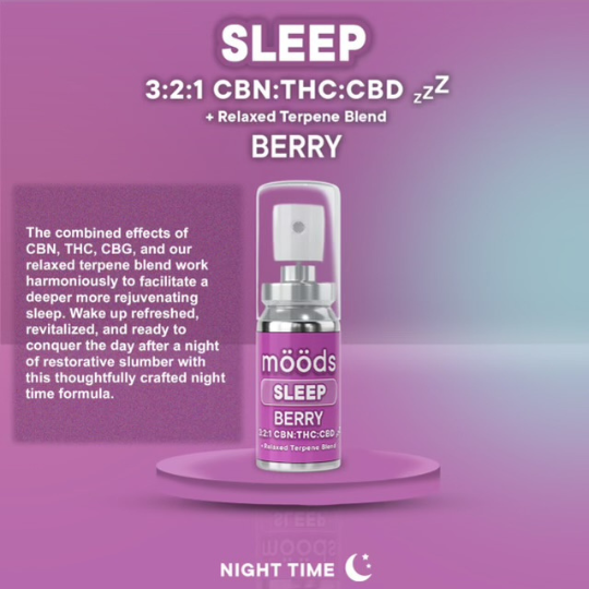 elfbar nachfüll pod läuft aus CBD Sublingual Sprays | Fast absorption