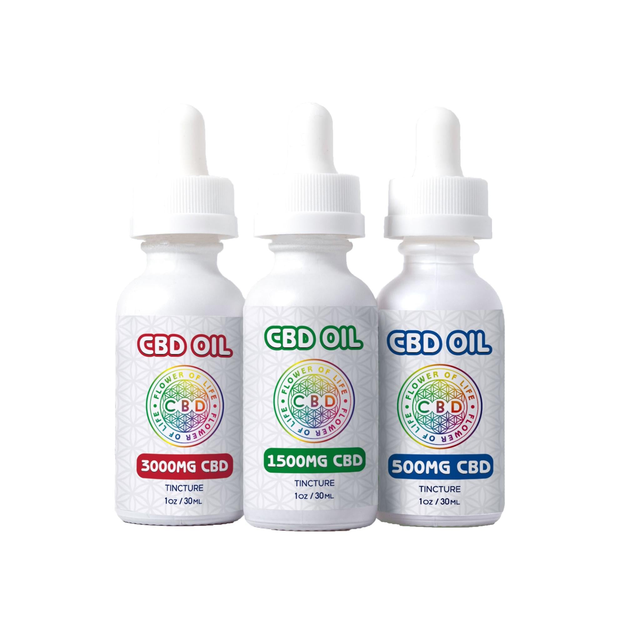 full spectrum cbd