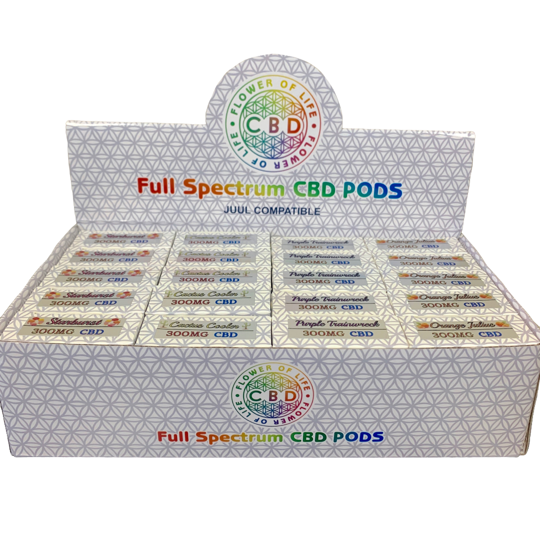 Broad Spectrum CBD Pods Case 